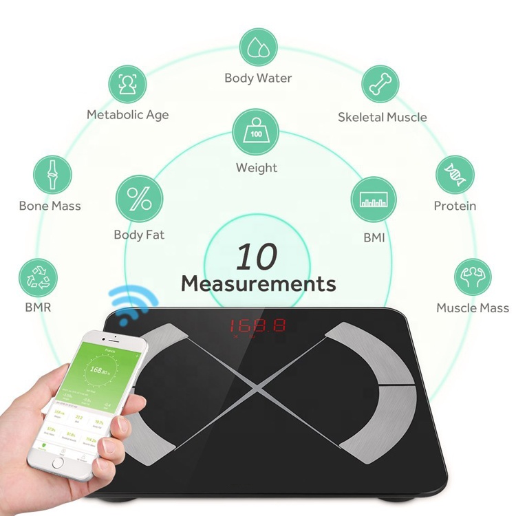 Huishoudweegschaal LCD Badkame - Home Bathroom Scales recensie en prijs