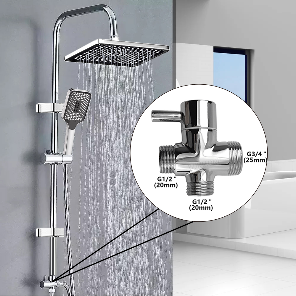 Split Douchekolom Set Badkamer - Home Bathroom Renovation recensie en prijs