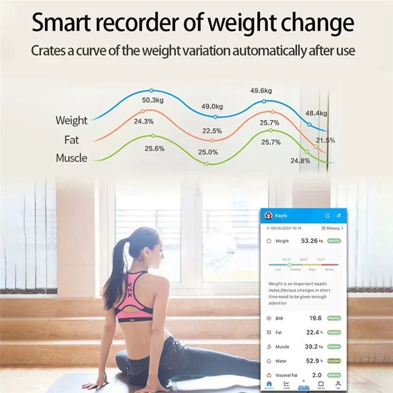 Mar.Smart Schaal Voor Lichaams - Home Bathroom Scales recensie en prijs